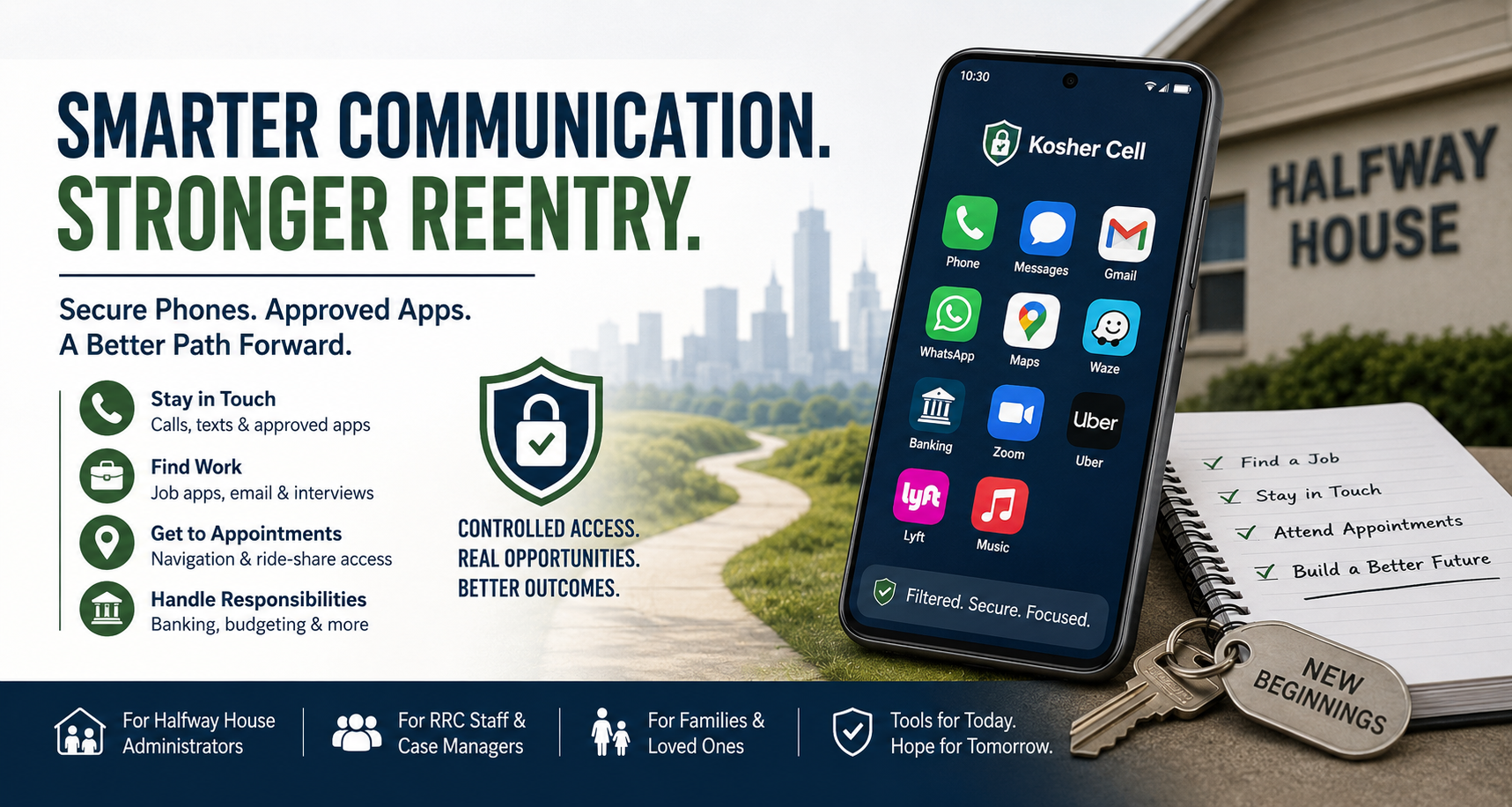 Supporting Reentry Programs with Approved Devices